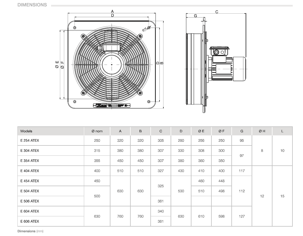 VORT-E 254 T ATEX II 2G/D h T3/125°C X Gb/Db